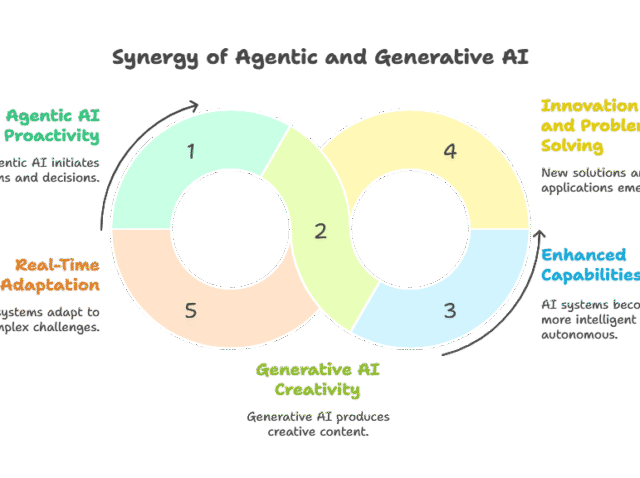 _- visual selection (1)